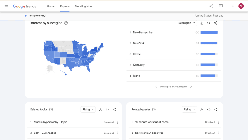 Google trends - Easy Ways to Find Fresh Blog Topics That Drive Traffic